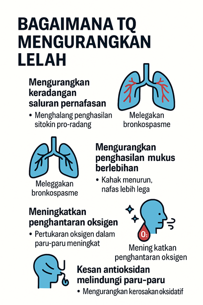 tq lelah