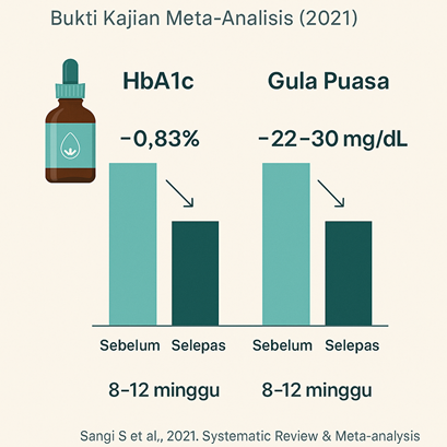 tq meta analysis