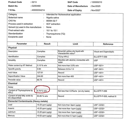Ujian Laboratorium HPLC Thymoquinone 5% Advanced Sauda